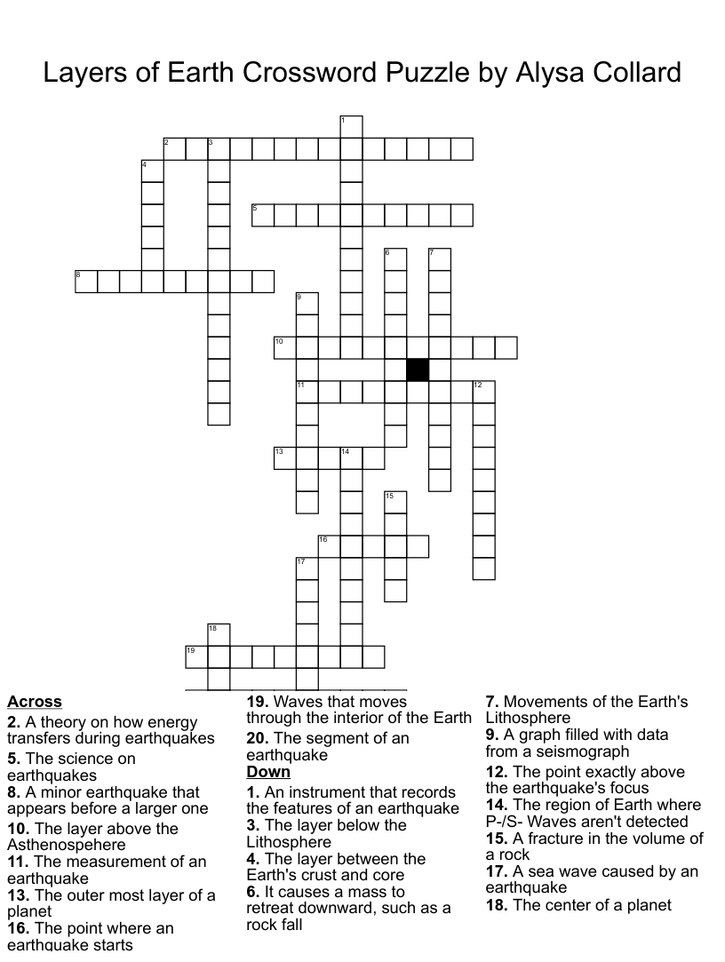 Earth Layers Science Crossword Puzzle Activity Worksheet Answer Key