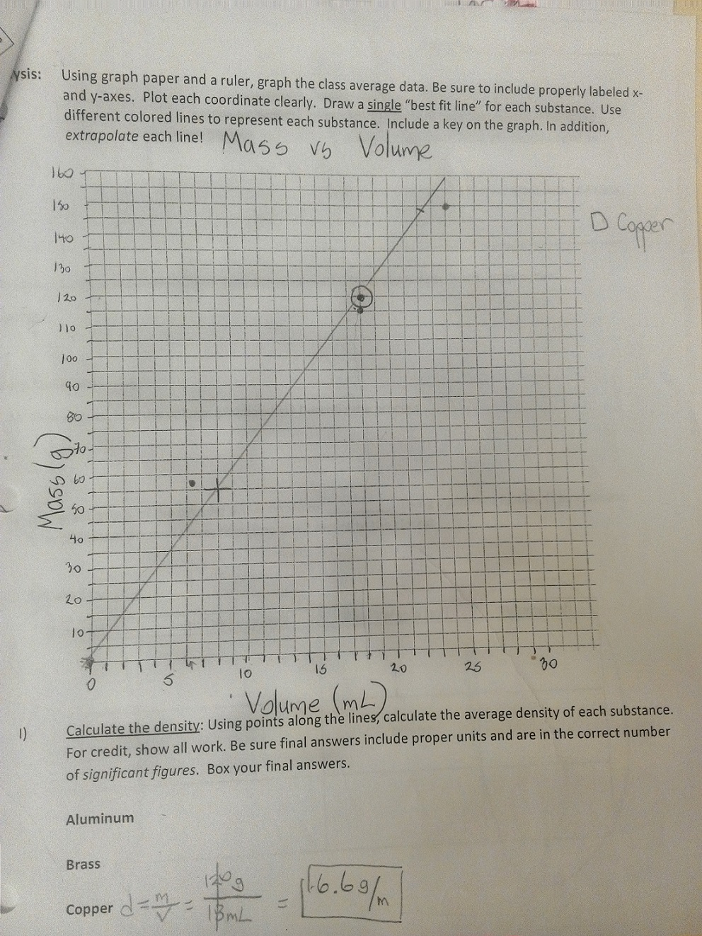 00 Mr Ebba s Classroom 2016 Athene Bitting Science Teacher