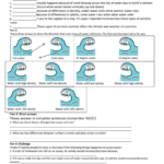 1 6 14 Deep Ocean Currents Worksheets