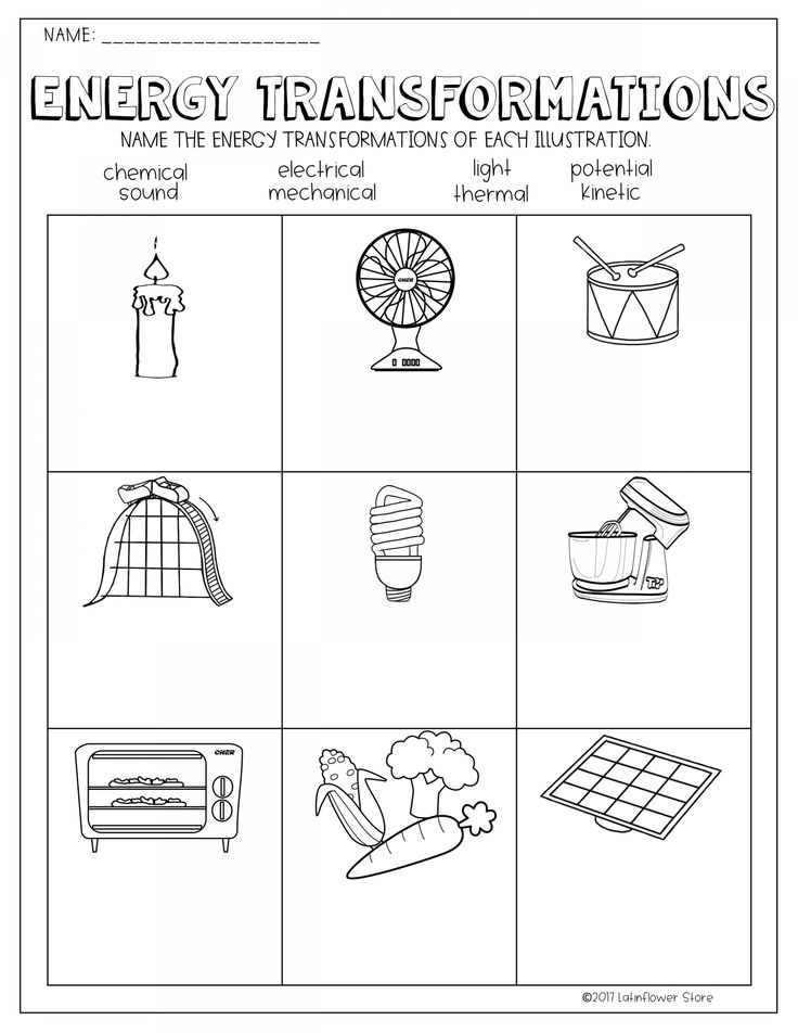 10 6Th Grade Energy Transformation Worksheet Grade Energy 