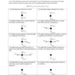 11 Force Diagram Worksheet Physical Science Body Diagram Physics