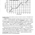 11 Phase Change Worksheet Answers With Work Worksheets Diagram