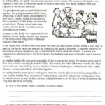 12 6Th Grade Political Science Worksheet History Worksheets Social