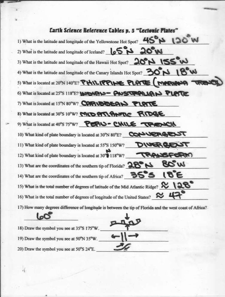 12 Earth Science Reference Tables Review Worksheet Earth Science Map 