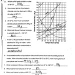 12 Physical Science Solubility Graph Worksheet Answers Physical