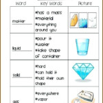 20 Free 5Th Grade Science Worksheets Image Worksheet For Kids