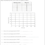 26 Acceleration Calculations Worksheet Physical Science If8767