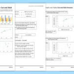 26 Graph Worksheet Graphing And Intro To Science Answer Key Worksheet