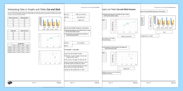 26 Graph Worksheet Graphing And Intro To Science Answer Key Worksheet 