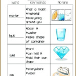 2nd Grade State Of Matter Worksheet For Grade 2 Worksheet Resume