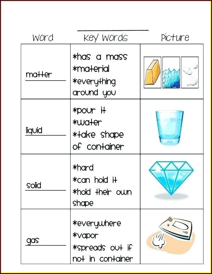 2nd Grade State Of Matter Worksheet For Grade 2 Worksheet Resume 