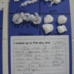 3 D Cloud Types And Writing Activitiy Science Crafts Kindergarten