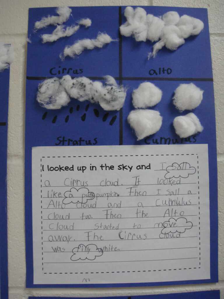 3 D Cloud Types And Writing Activitiy Science Crafts Kindergarten 