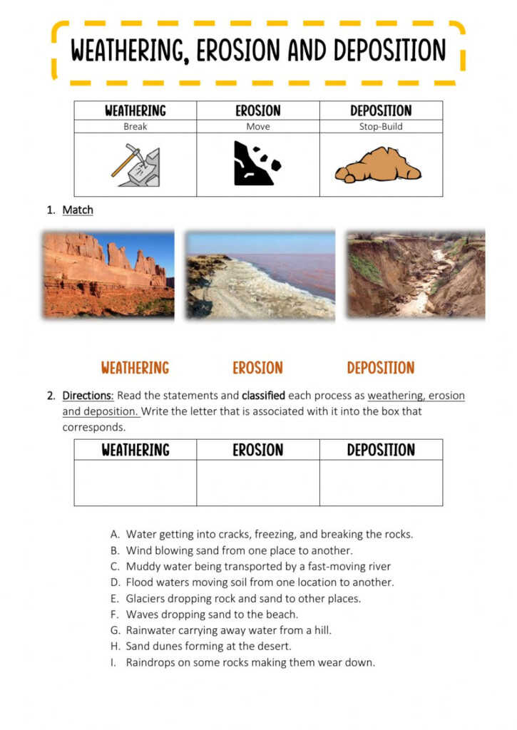 30 Weathering And Soil Formation Worksheet Answers Worksheet Information