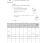 33 Parts Of An Atom Worksheet Worksheet Source 2021