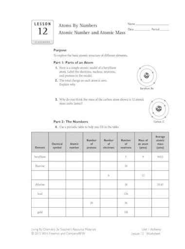 33 Parts Of An Atom Worksheet Worksheet Source 2021