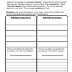 33 Thermal Energy And Heat Worksheet Free Worksheet Spreadsheet