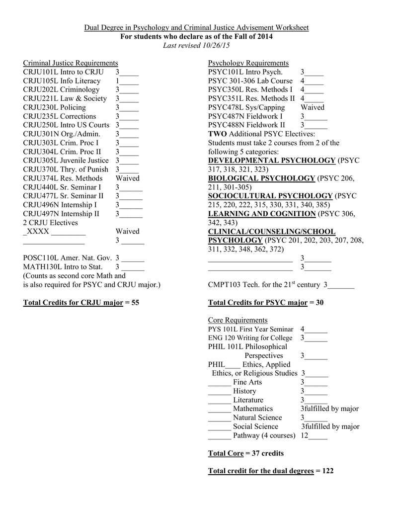 33 Unlv Criminal Justice Degree Worksheet Notutahituq Worksheet 