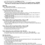33 What Not To Do Laboratory Worksheet Answers Support Worksheet