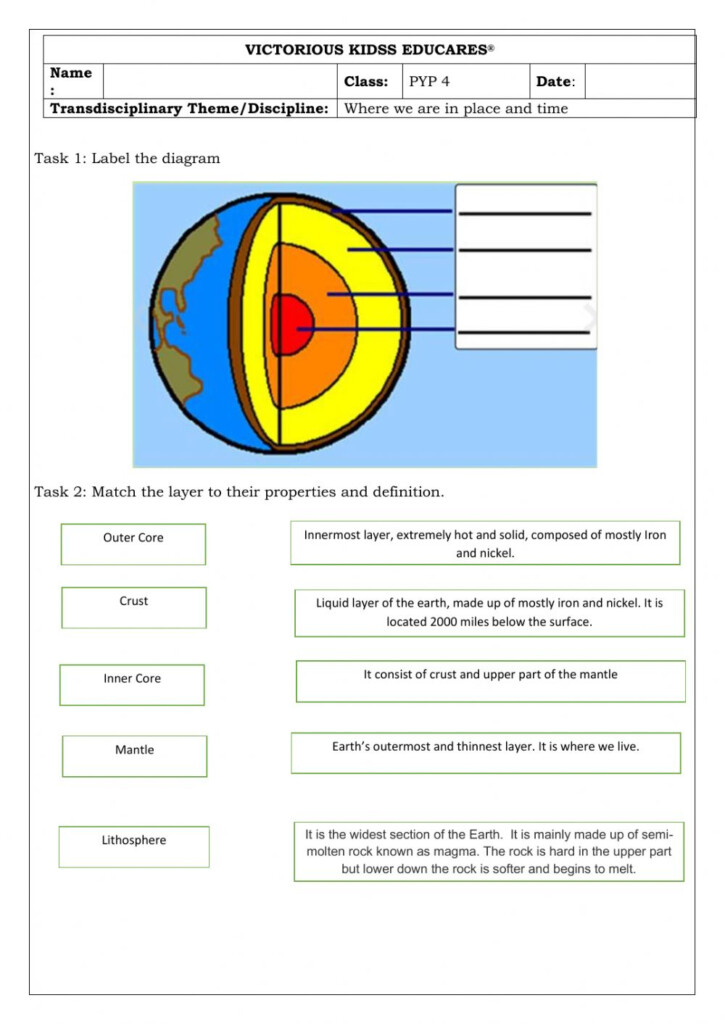 35 Layers Of The Earth Worksheet Pdf Combining Like Terms Worksheet