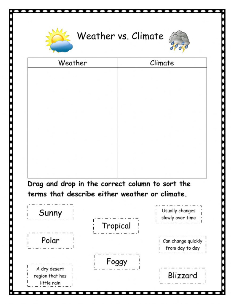 35 Weather Vs Climate Worksheet Worksheet Source 2021