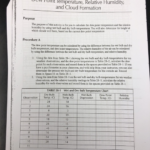 37 Relative Humidity Worksheet Answers Worksheet Source 2021