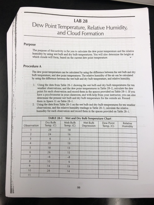37 Relative Humidity Worksheet Answers Worksheet Source 2021