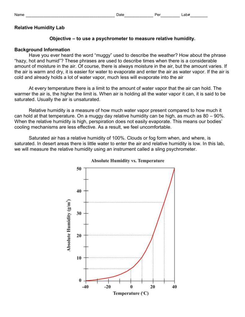 39 Relative Humidity Worksheet Answers Combining Like Terms Worksheet