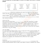 4th Grade Science Worksheets For Grade 4 Cbse Thekidsworksheet