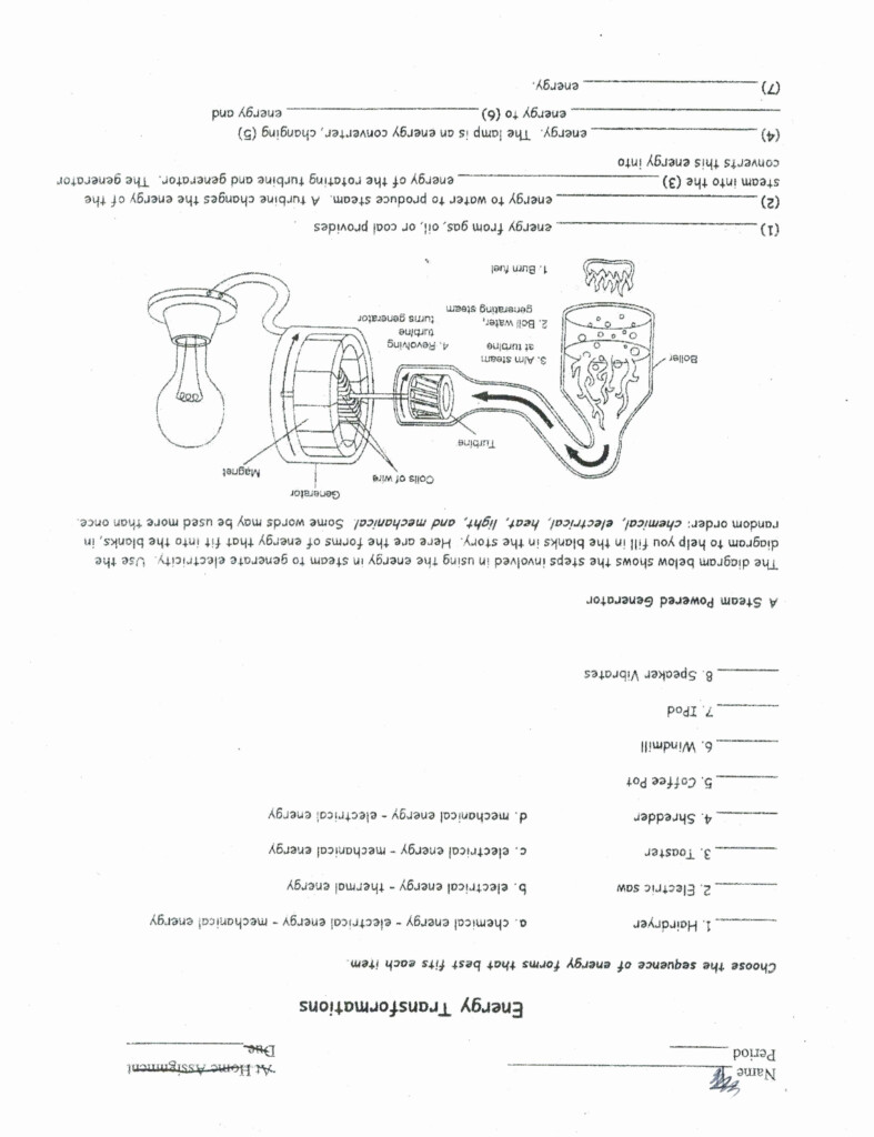 50 Energy Transformation Worksheet Answer Key In 2020 Energy 