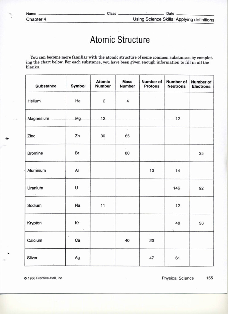 50 Periodic Table Worksheet High School In 2020 Atomic Structure 