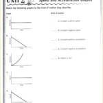 6 Velocity And Acceleration Calculation Worksheet Answers FabTemplatez