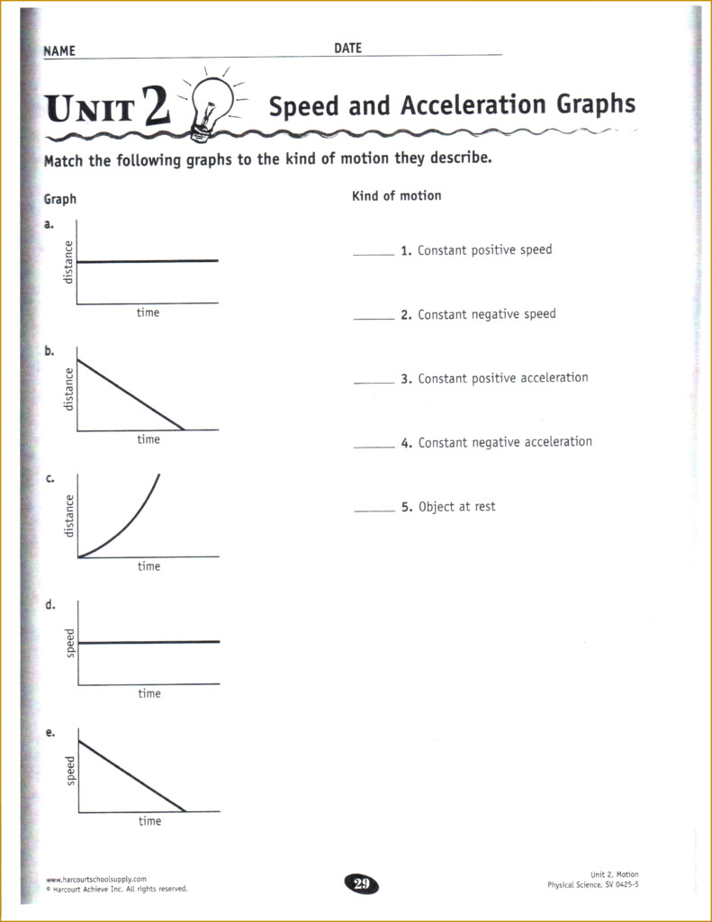 6 Velocity And Acceleration Calculation Worksheet Answers FabTemplatez