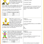 6th Grade Hypothesis Worksheet Refrence 7 Independent And Dependent