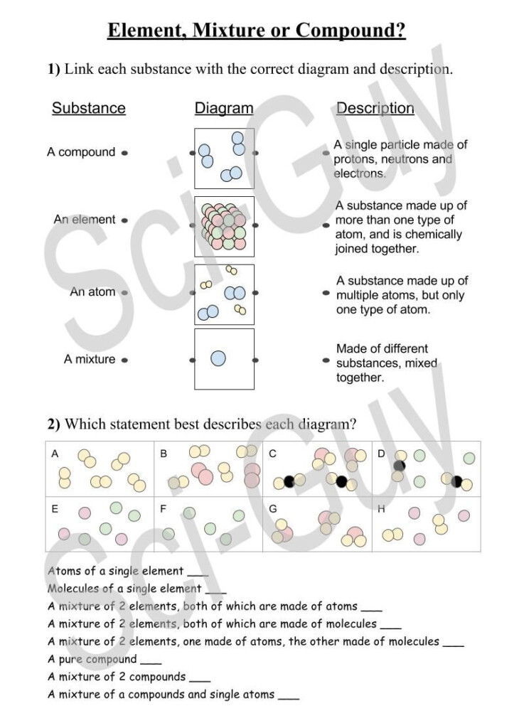 7th Grade Elements Compounds And Mixtures Worksheet Answers 