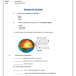 7th Grade Science Worksheets Get PDF Science Worksheets Science