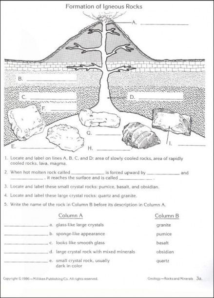 7th Grade Science Worksheets On Rocks And Minerals Earth Science 