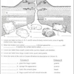 7th Grade Science Worksheets On Rocks And Minerals Earth Science