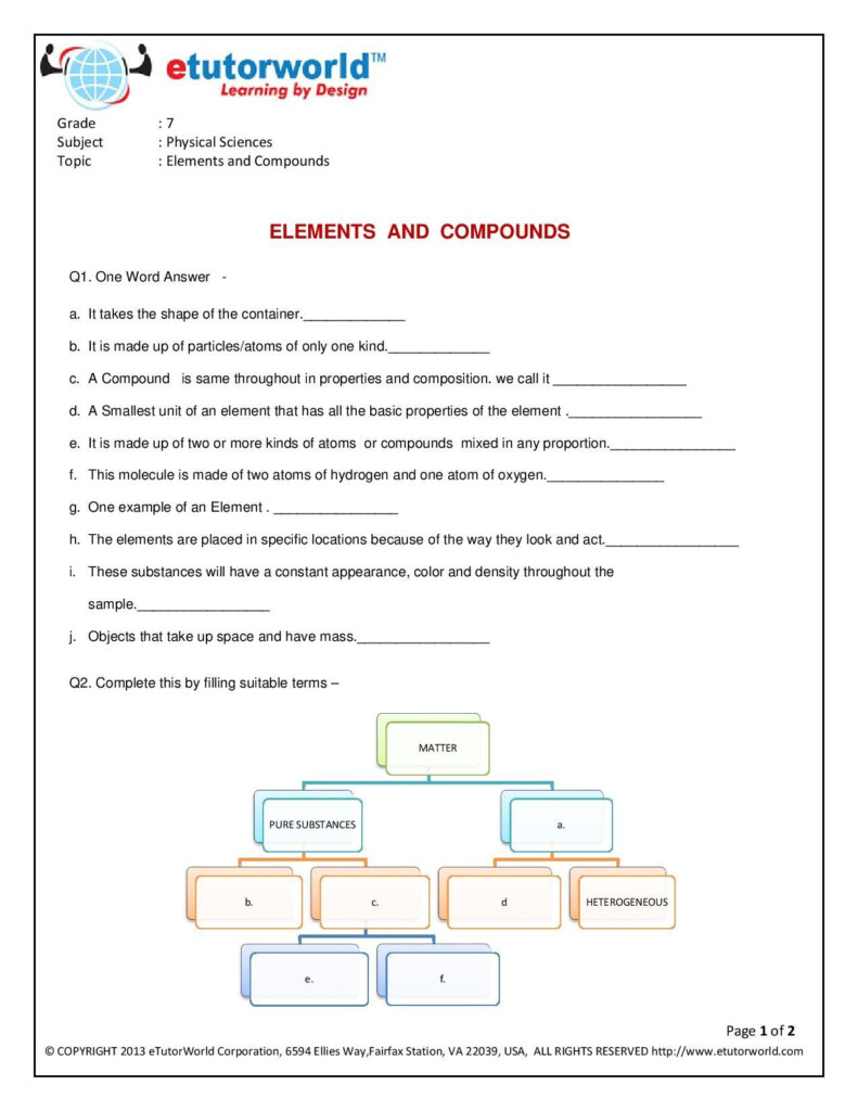 7th Grade Science Worksheets With Answer Key Learning How To Read