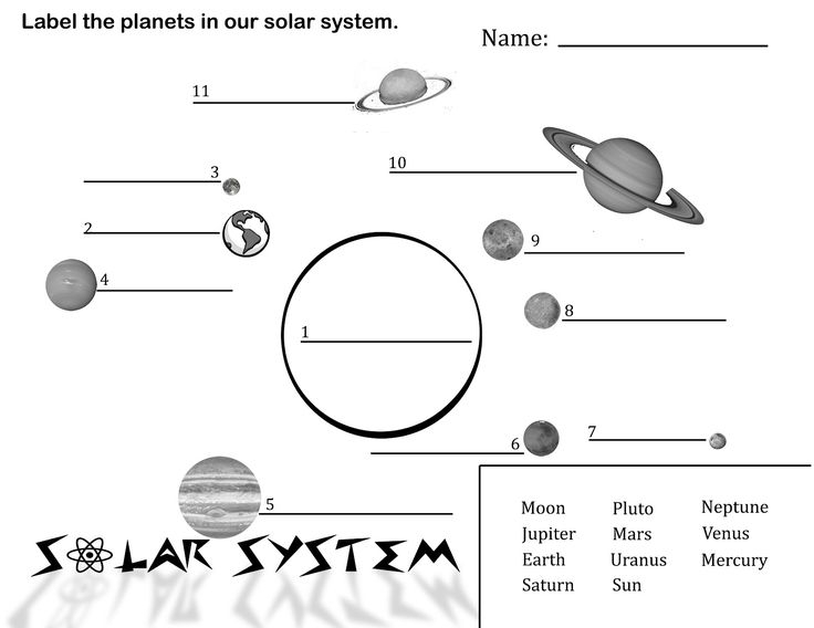 7th Grade Solar System Lessons page 2 Pics About Space Solar 