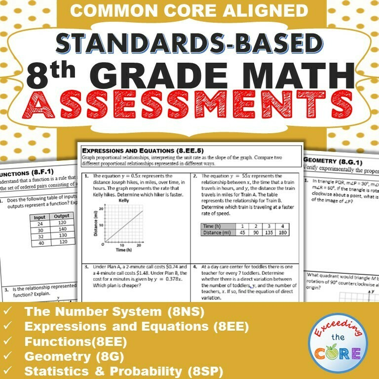 8th Grade Math Standards Based Assessments BUNDLE Common Core