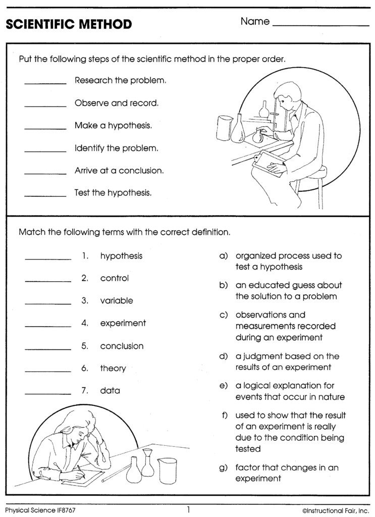 9th Grade Scientific Method Worksheet High School Worksheet Resume 