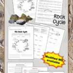 Add Worksheets About Types Of Rocks And The Rock Cycle To Your Earth