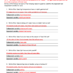 Ag Science HYPOTHESIS WORKSHEET ANSWERS Curriculum Pinterest