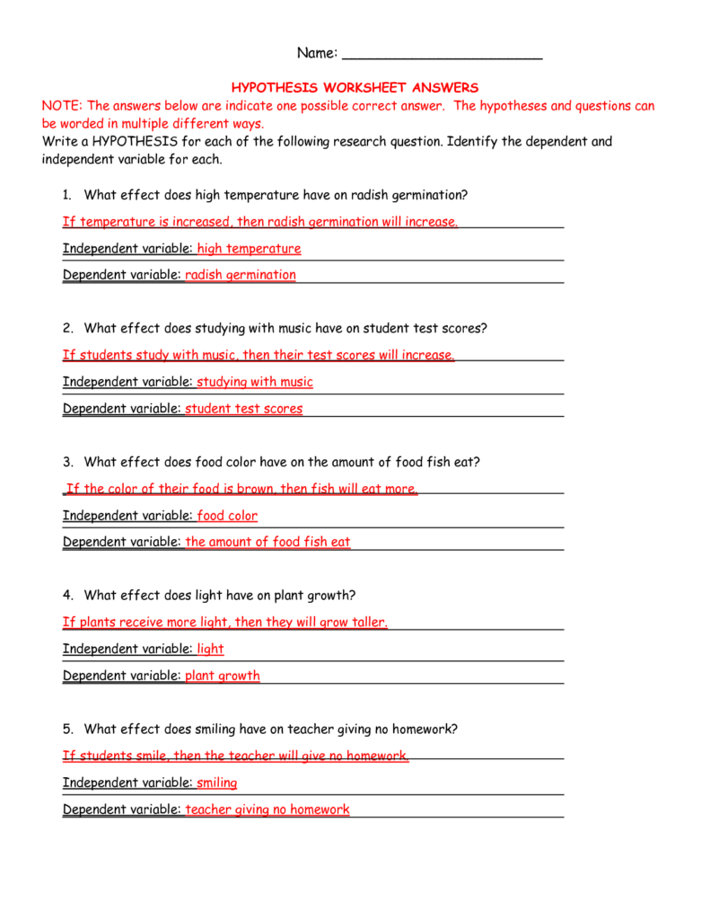 Ag Science HYPOTHESIS WORKSHEET ANSWERS Curriculum Pinterest 