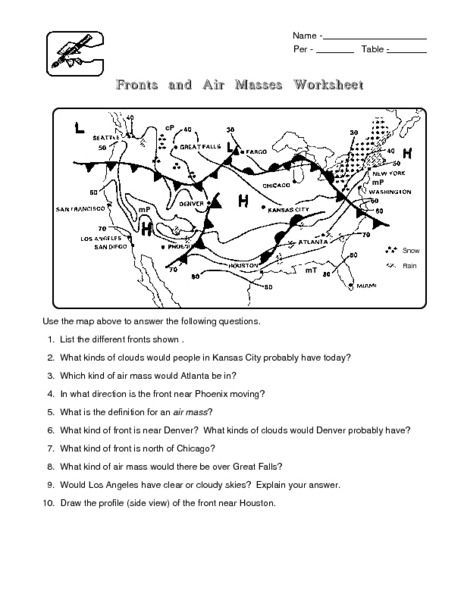 Air Masses And Fronts Worksheets Weather Worksheets Weather Lessons