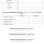 Air Masses Notes 2 16 BetterLesson Science Worksheets Earth