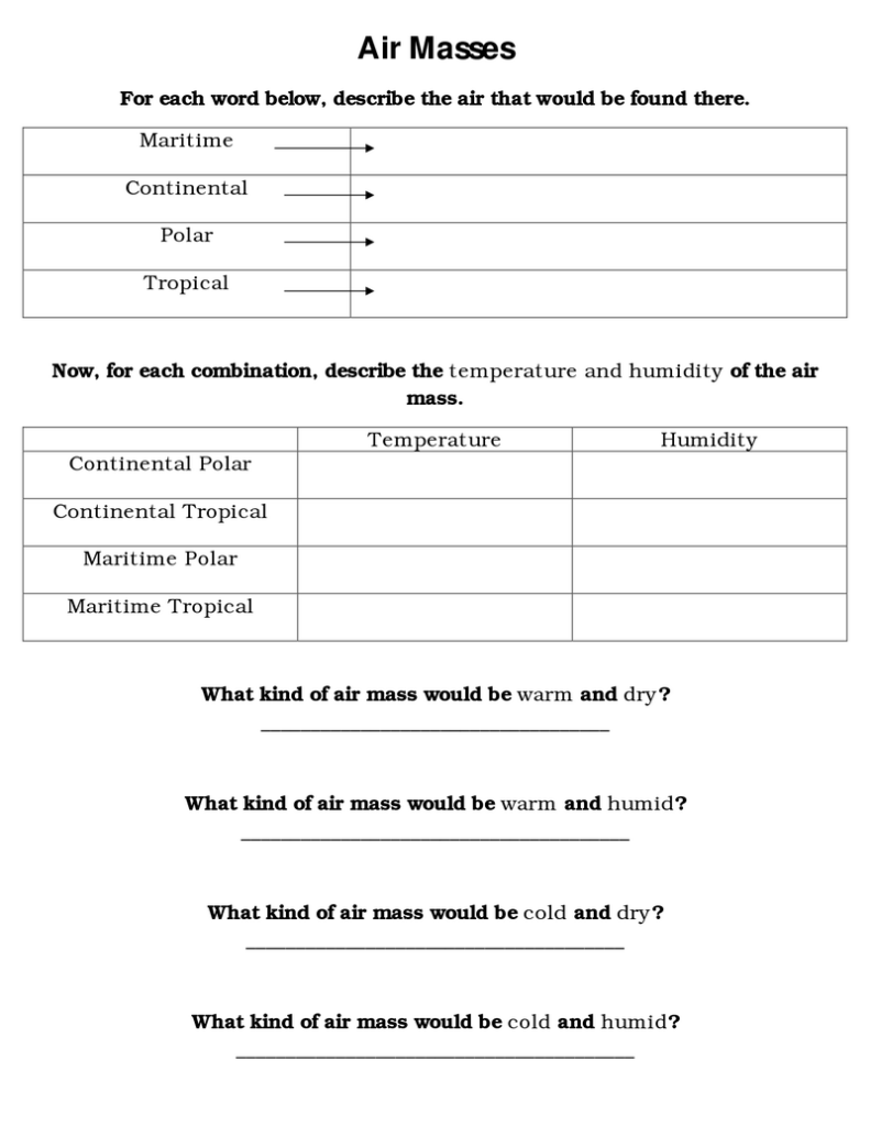 Air Masses Notes 2 16 BetterLesson Science Worksheets Earth 