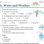 Air Water And Weather Class 3 In 2021 Worksheets For Grade 3 Science