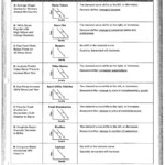 Analyzing Supply Demand Headline Answers By Derek D Angelo Issuu